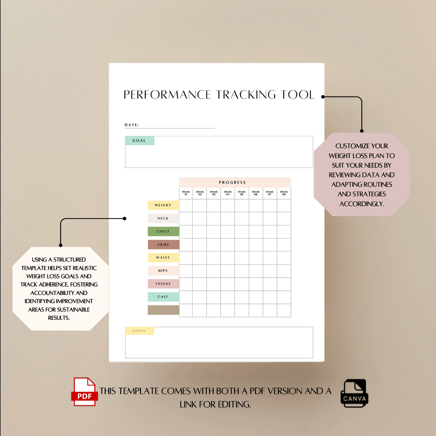 Weight loss planner, meal planner, undated planner, weight loss tracker, printable planner, nutrition template