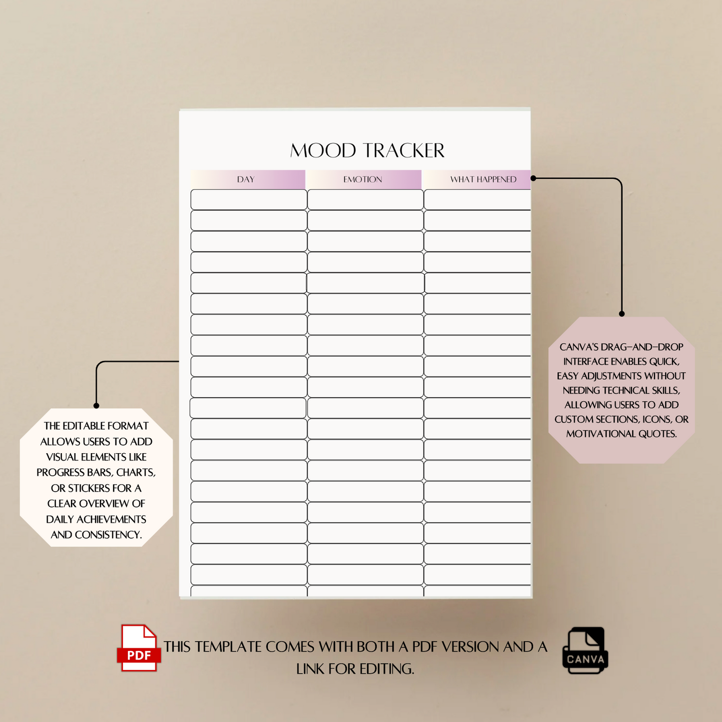 Printable ADHD Planner & Journal PDF | Instant Digital Download