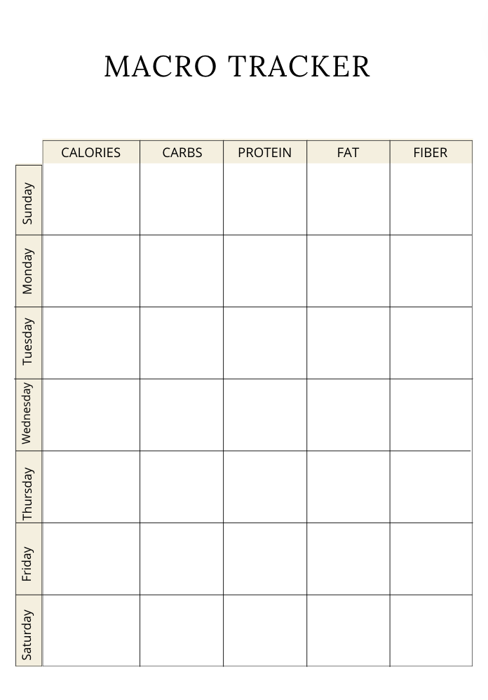 Custom Meal Planner: Tailor Your Diet for Weight Loss & Health - Revive Collections