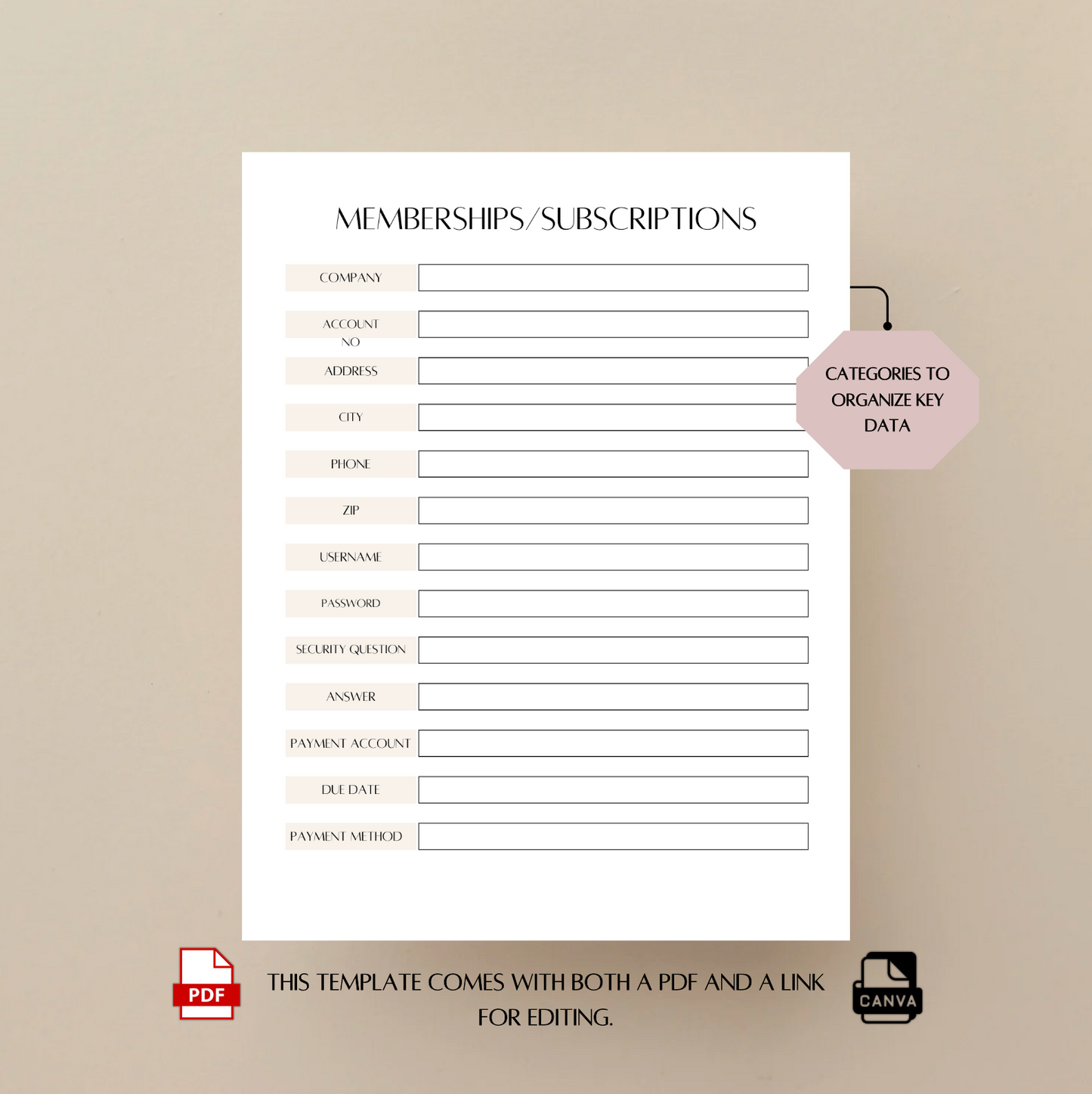 End of life planner printable, Emergency binder, Life planner binder, Funeral planner pdf, Printable medical binder, Home management planner